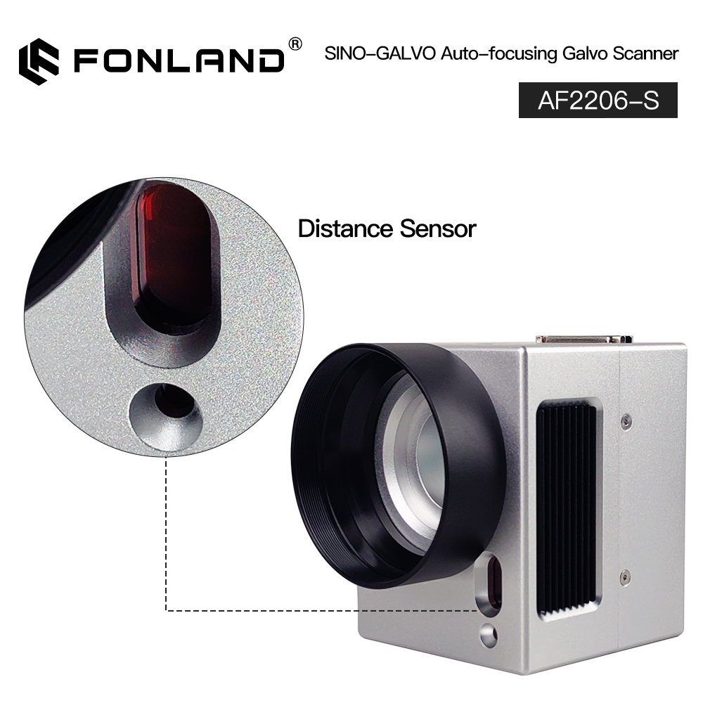AF2206-S SINO-GALVO Fiber Lase - đánh giá và giá Galvo Scan Head