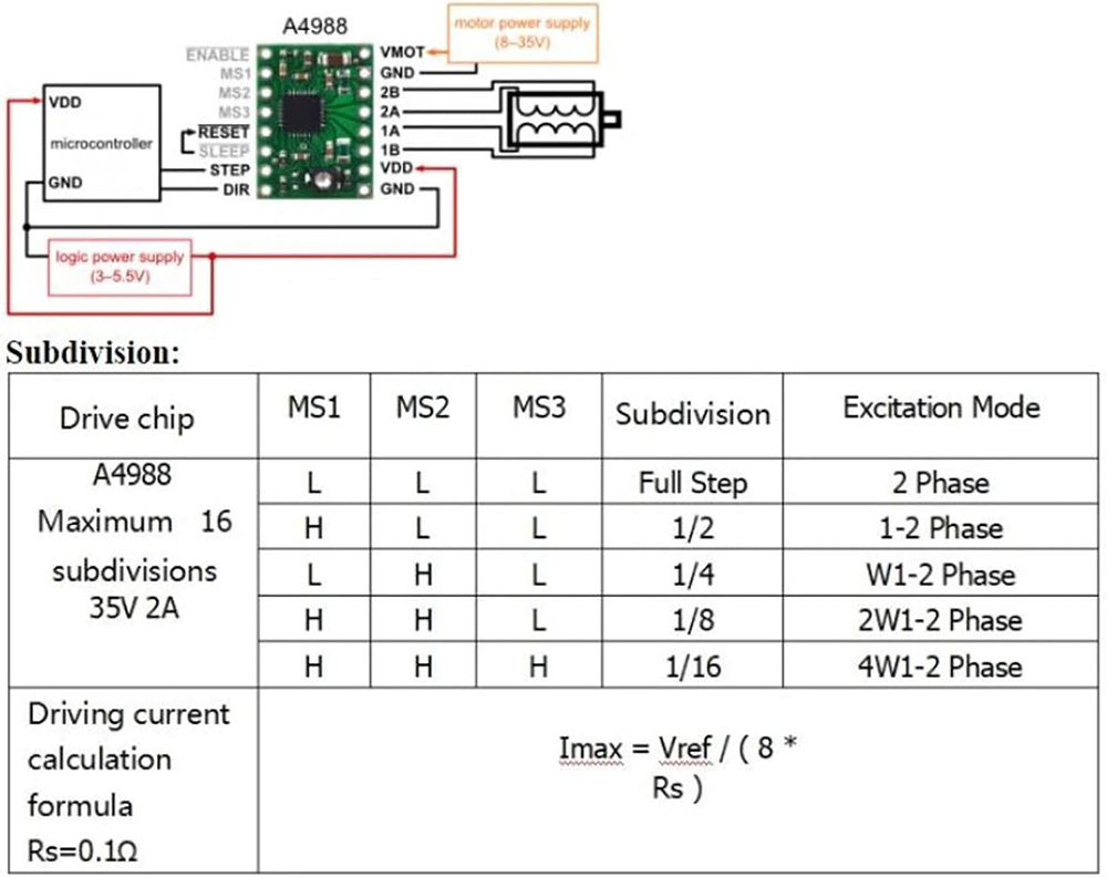 Makerbase MKS DLC32 V2.1 32Bit - đánh giá và giá Controller Grbl Board