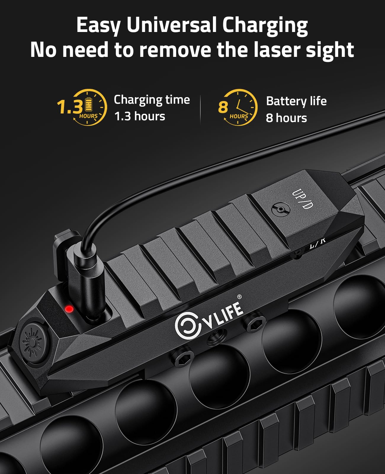 CVLIFE Low Profile Laser Sight - đánh giá và giá Industrial Green Laser