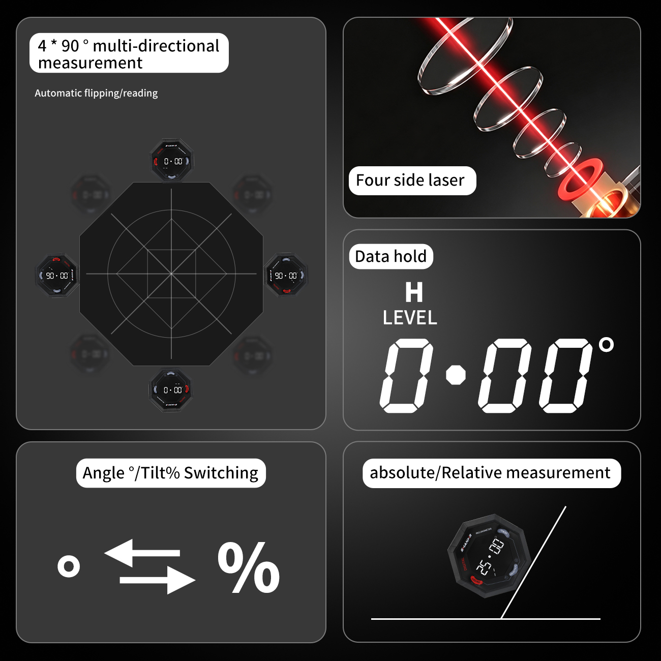 SHANHR Octagon Digital Angle F - đánh giá và giá Industrial Laser Alignment