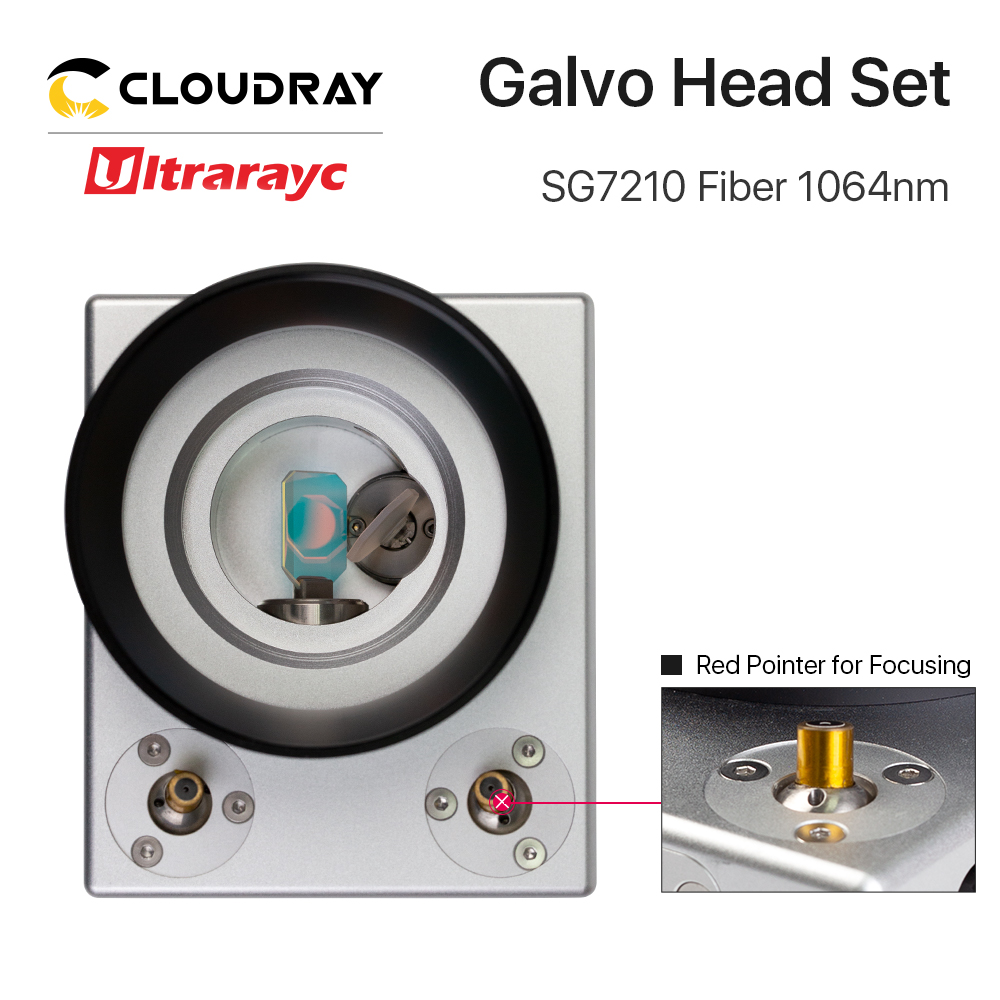 Cloudray 1064nm Sợi Quét Laser - đánh giá và giá Galvo Scan Head