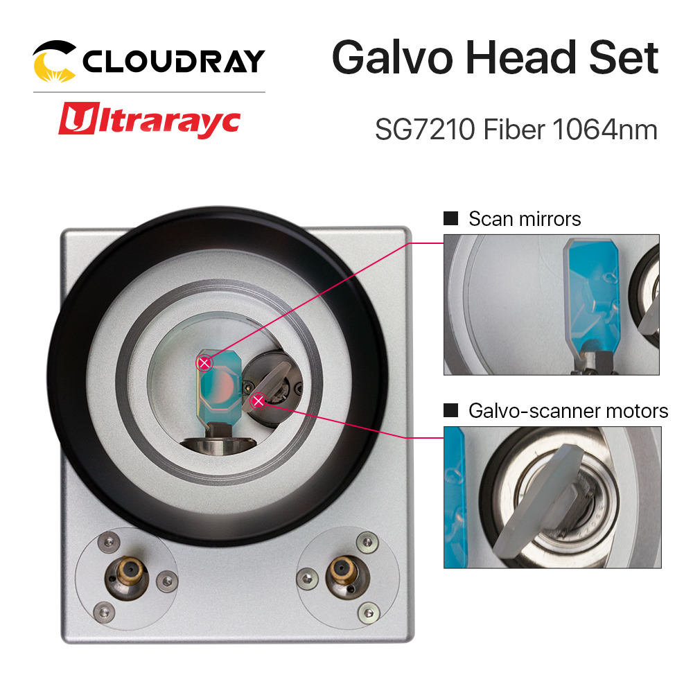 Cloudray 1064nm Sợi Quét Laser - đánh giá và giá Galvo Scan Head