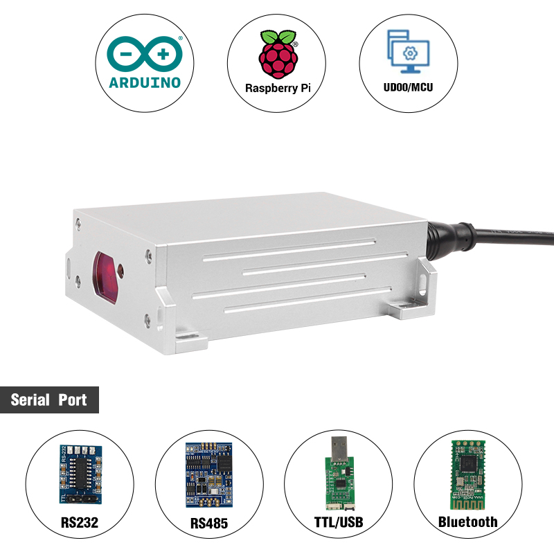NEW IP67 Tunnel Survey Industr - đánh giá và giá Industrial Laser Distance Sensor
