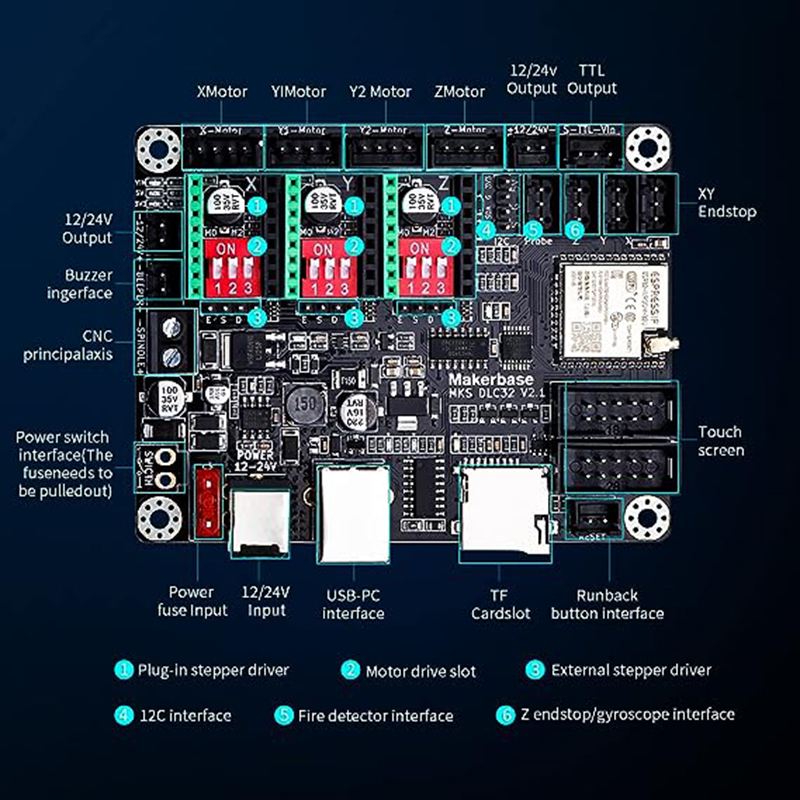MKS TS24/TS35-R V2.0 Laser Khắ - đánh giá và giá Controller Grbl Board
