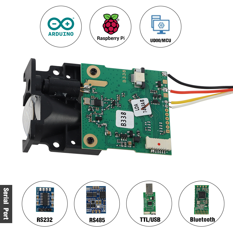20Hz Class II Industrial Autom - đánh giá và giá Industrial Laser Distance Sensor