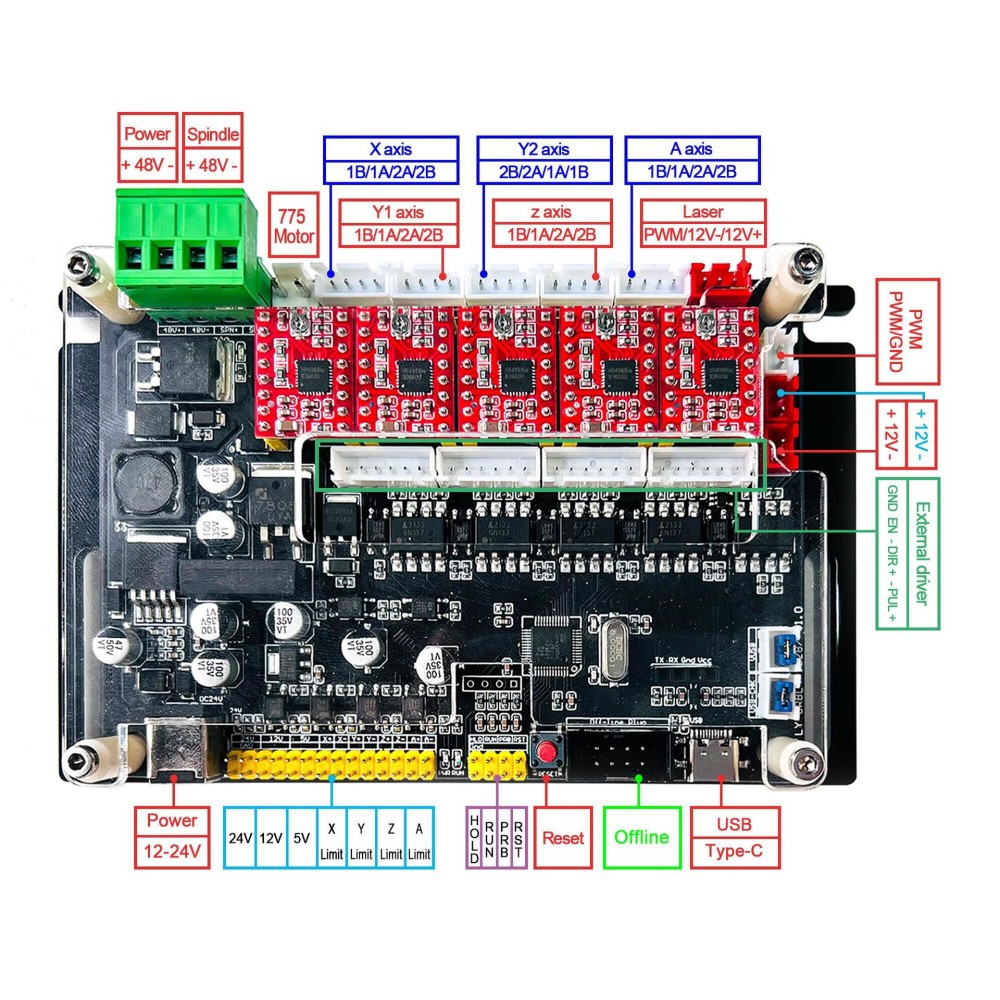 Grbl 4-Axis 32bit Offline Cont - đánh giá và giá Controller Grbl Board