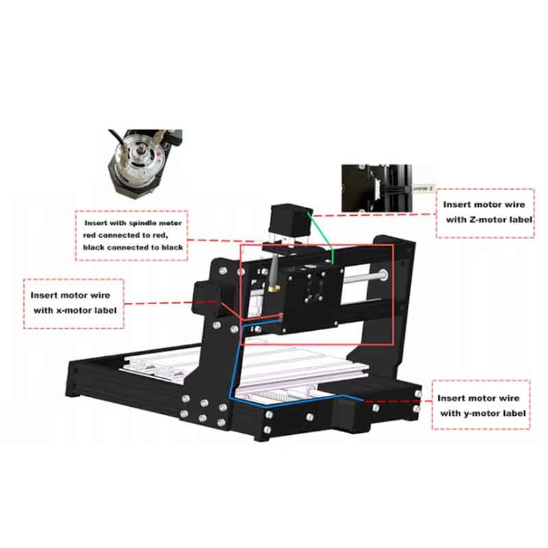 CNC Controller Tools 3-Axis Co - đánh giá và giá Controller Grbl Board
