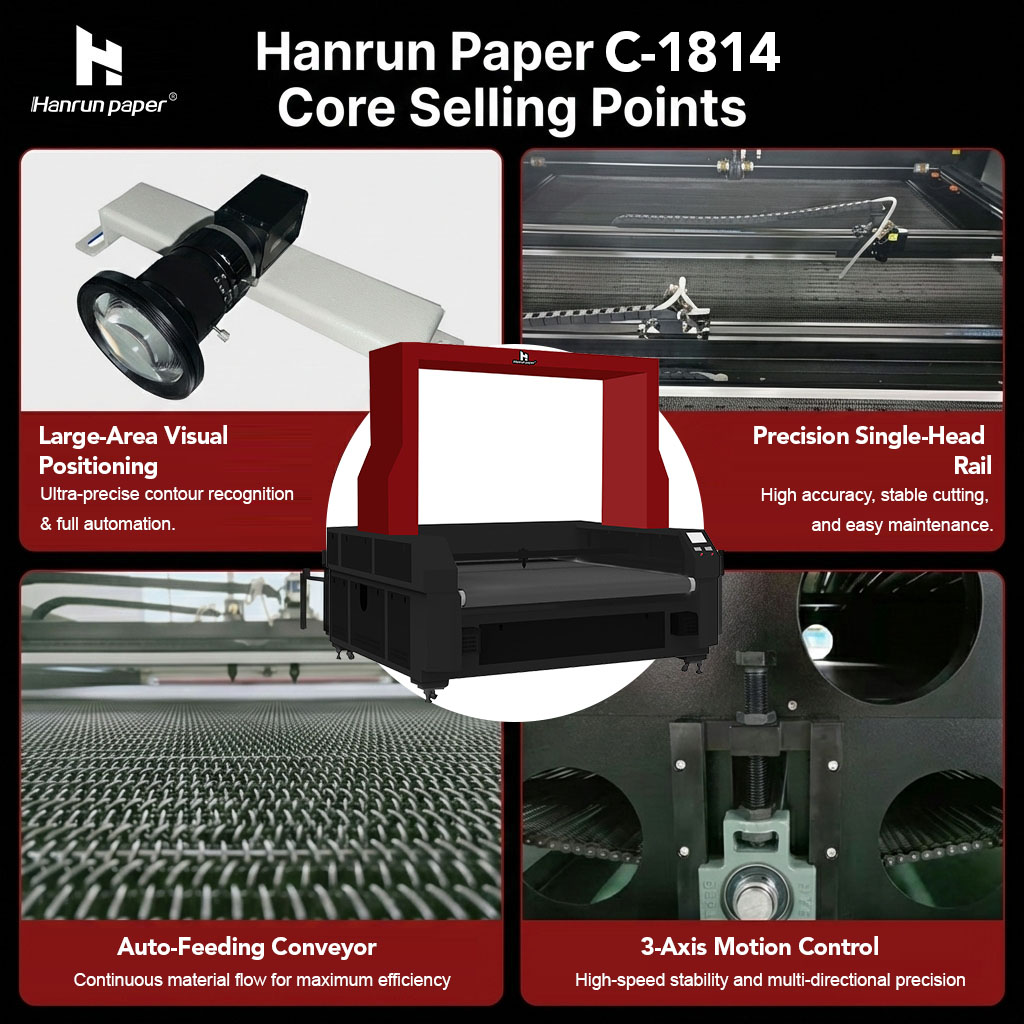 High Precision Industrial CO2  - đánh giá và giá Industrial Laser Cutters