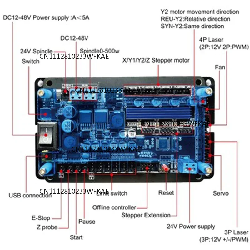 GRBL Controller Control Board  - đánh giá và giá Controller Grbl Board