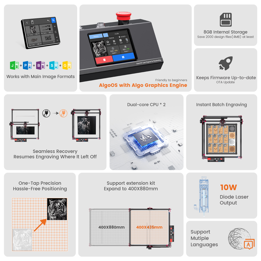 AlgoOS Control Smart High Powe - đánh giá và giá Industrial Laser Removal
