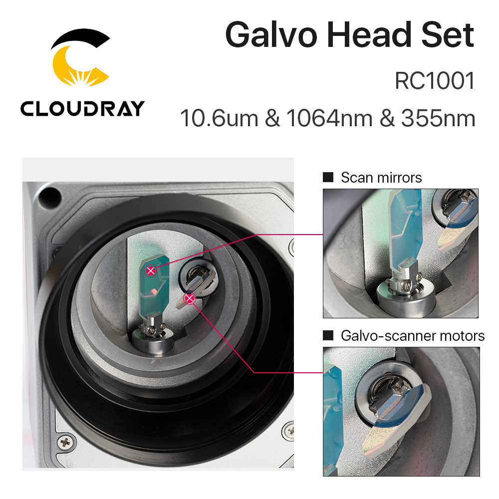 Cloudray RC1001 Sợi Quét Laser - đánh giá và giá Galvo Scan Head