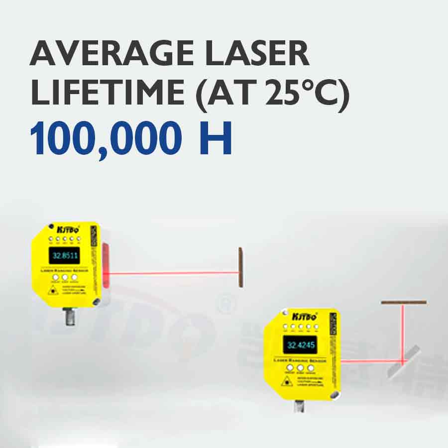 2026 Oled Display Industrial P - đánh giá và giá Industrial Laser Distance Sensor