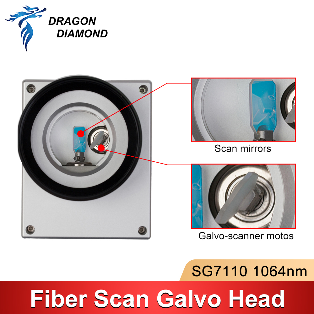 Fiber Laser Scanning Galvo Hea - đánh giá và giá Galvo Scan Head