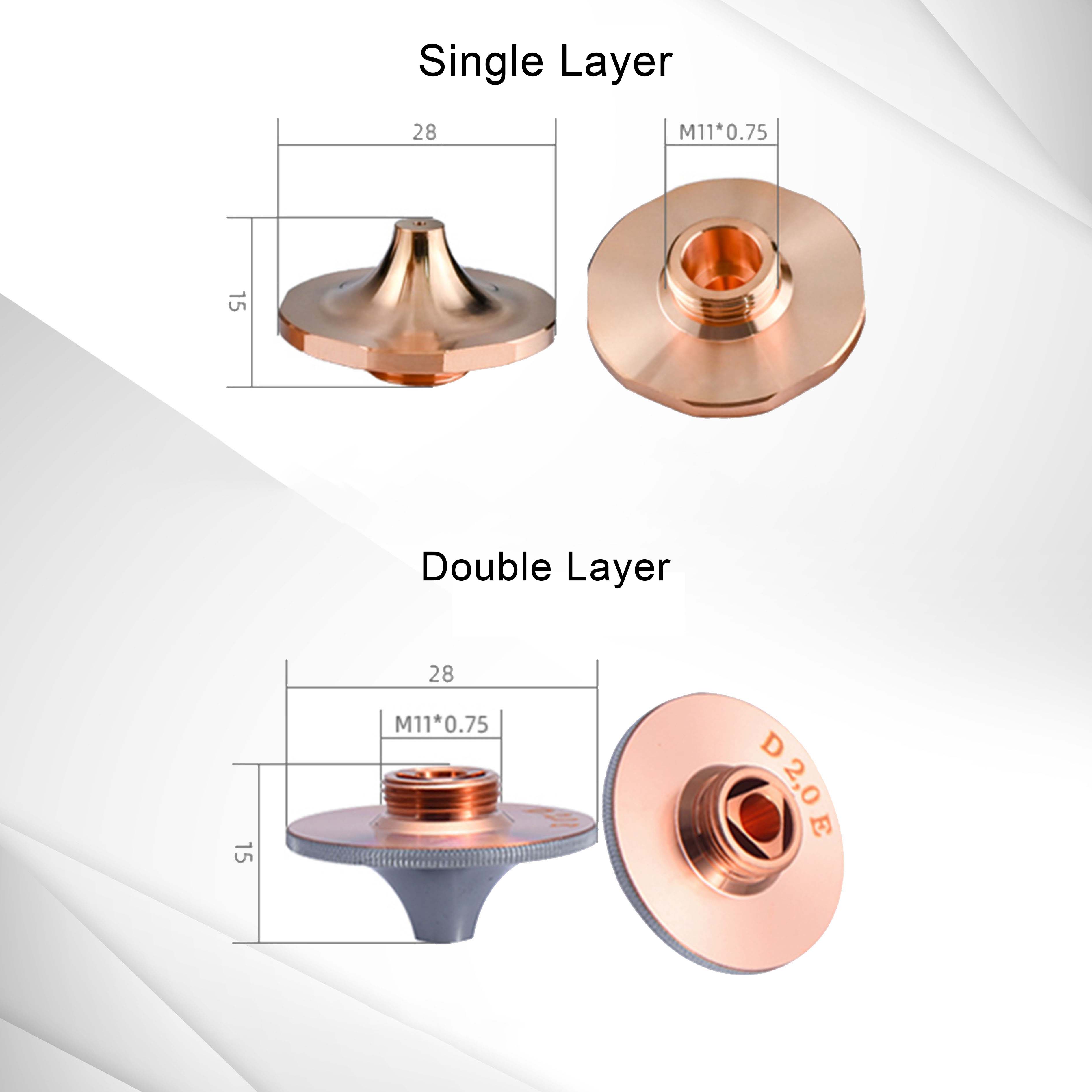 BOCI Original D28 M11 Laser Cu - đánh giá và giá Industrial Laser Removal