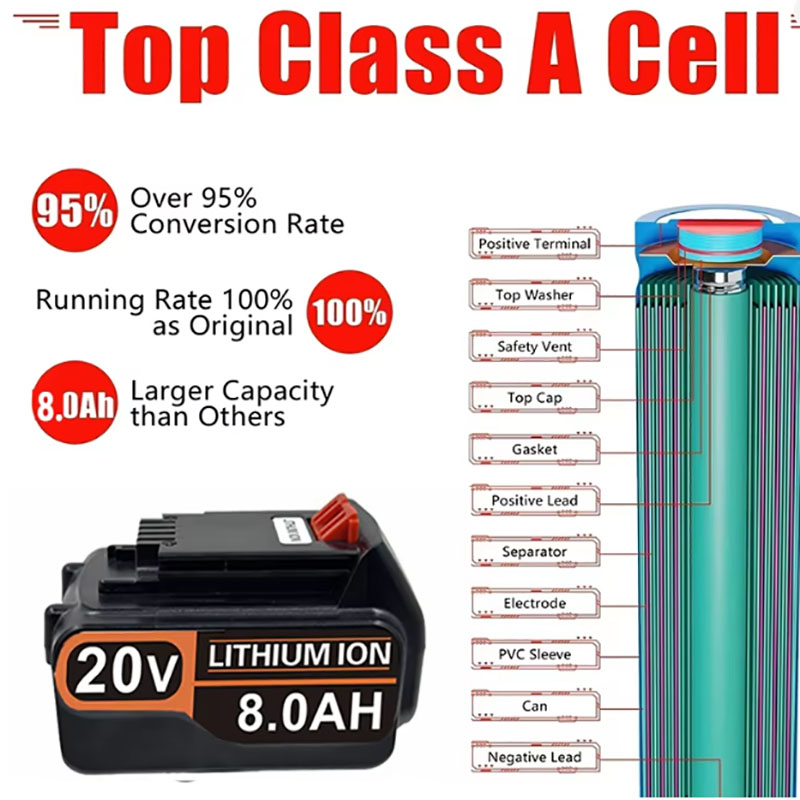 20V 3.0Ah 4.0Ah BL2018 Replace - đánh giá và giá Black+Decker Tool Cordless