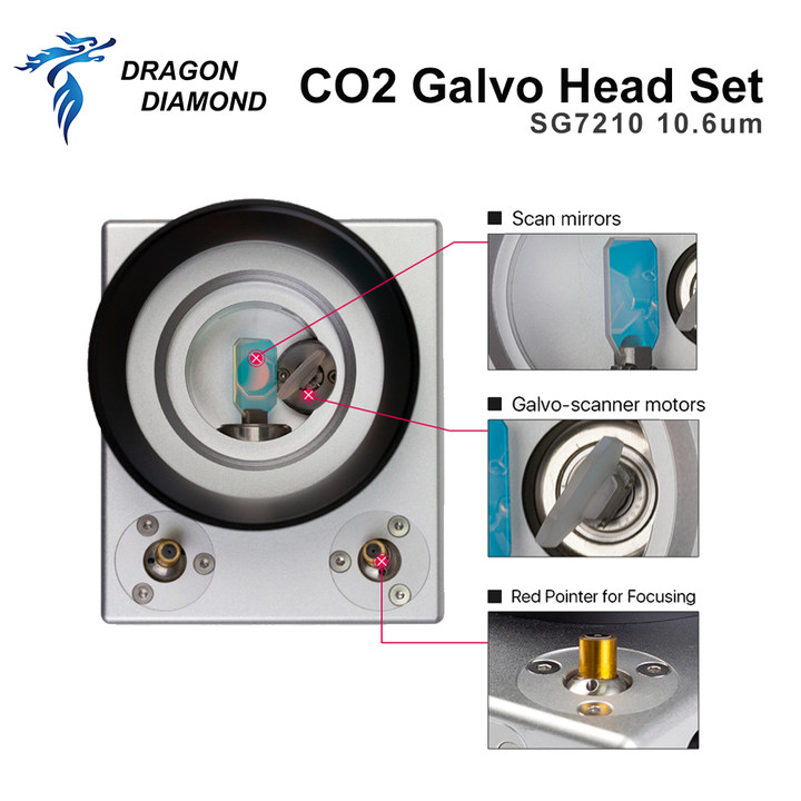 Fiber Galvo Scan Head RC1001 S - đánh giá và giá Galvo Scan Head