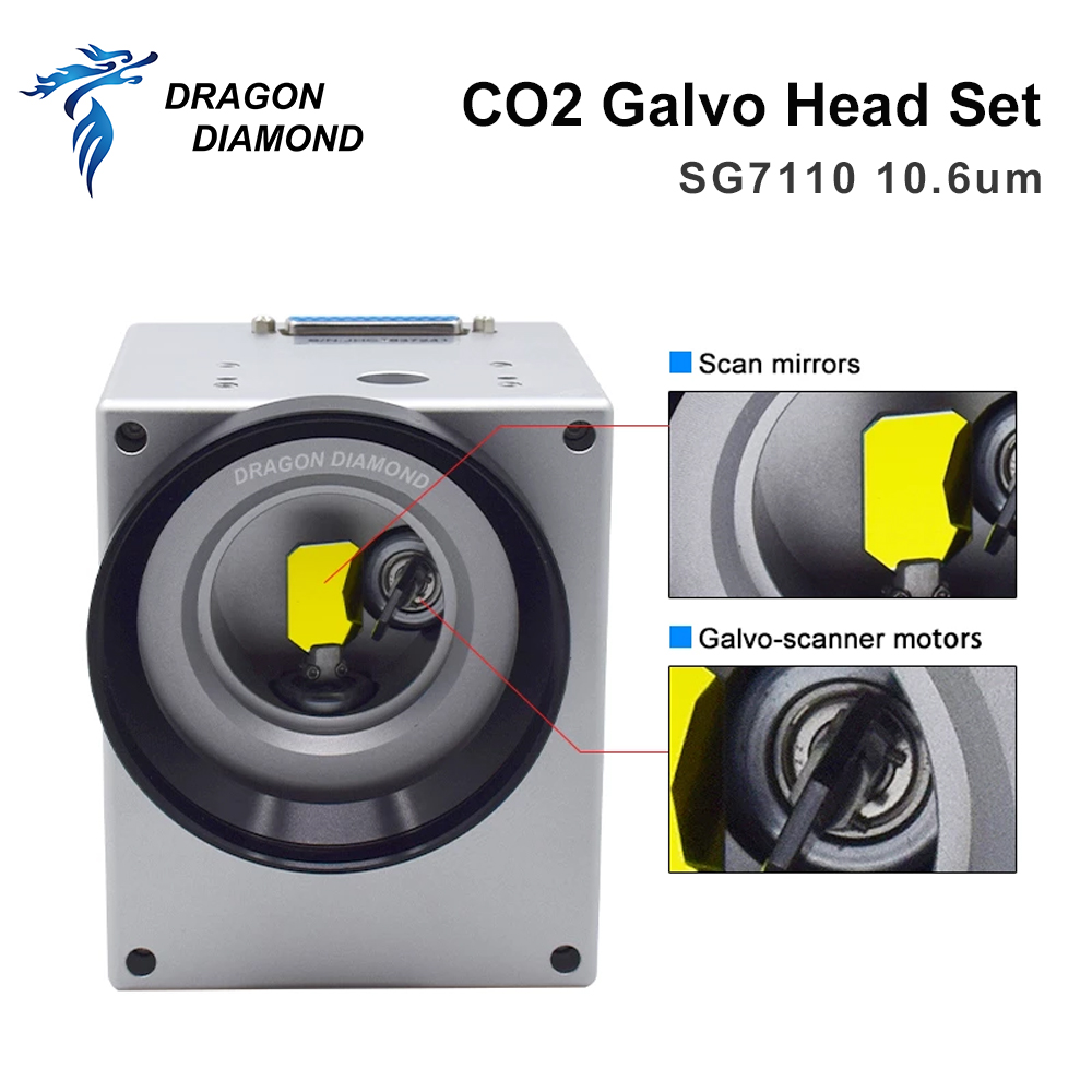 Fiber Galvo Scan Head RC1001 S - đánh giá và giá Galvo Scan Head